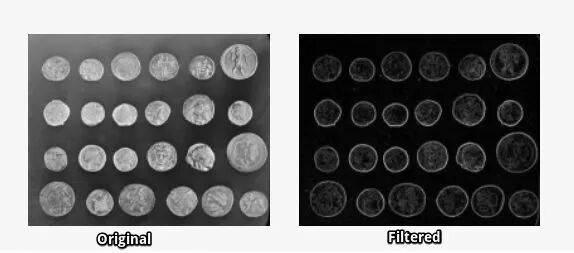 Python中的十大图像处理工具
