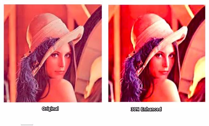 Python中的十大图像处理工具