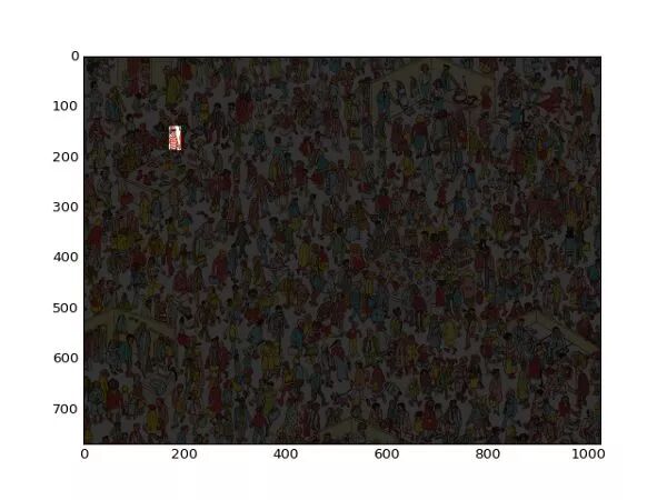 Python中的十大图像处理工具