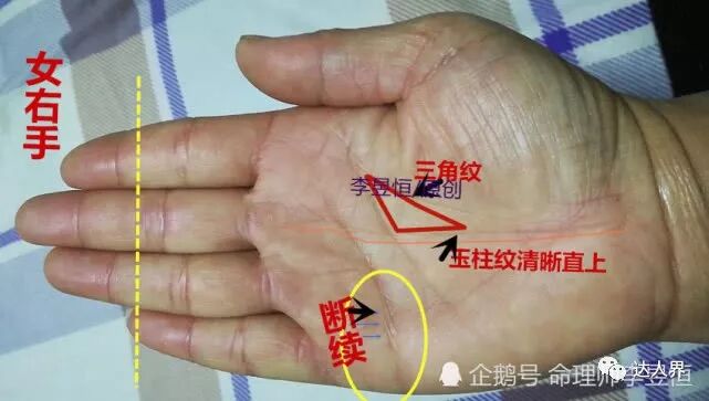 手相三角纹出现在不同位置 对人生运势的影响 达人界 微信公众号文章阅读 Wemp