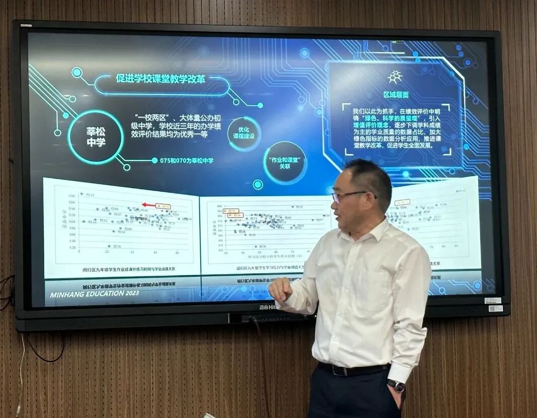 21世纪教育研究院未来教育共同体赴上海市闵行区教育局开展调研(21世纪教育研讨会)