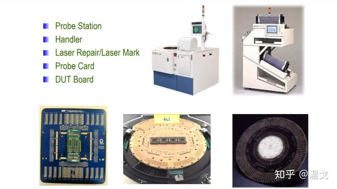半导体厂商如何做芯片的出厂测试？的图3