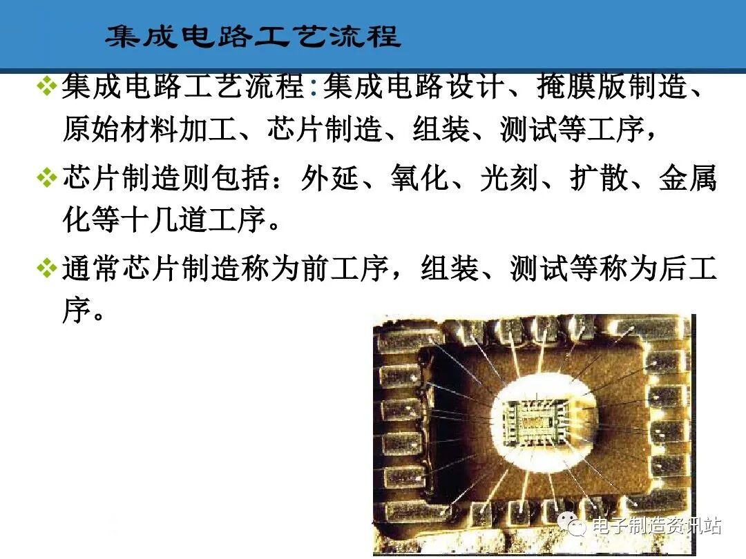PPT | 元器件可靠性技術（DPA與失效分析）的圖16
