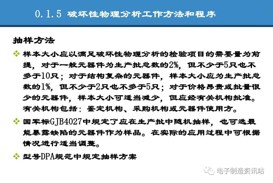 PPT | 元器件可靠性技術（DPA與失效分析）的圖15