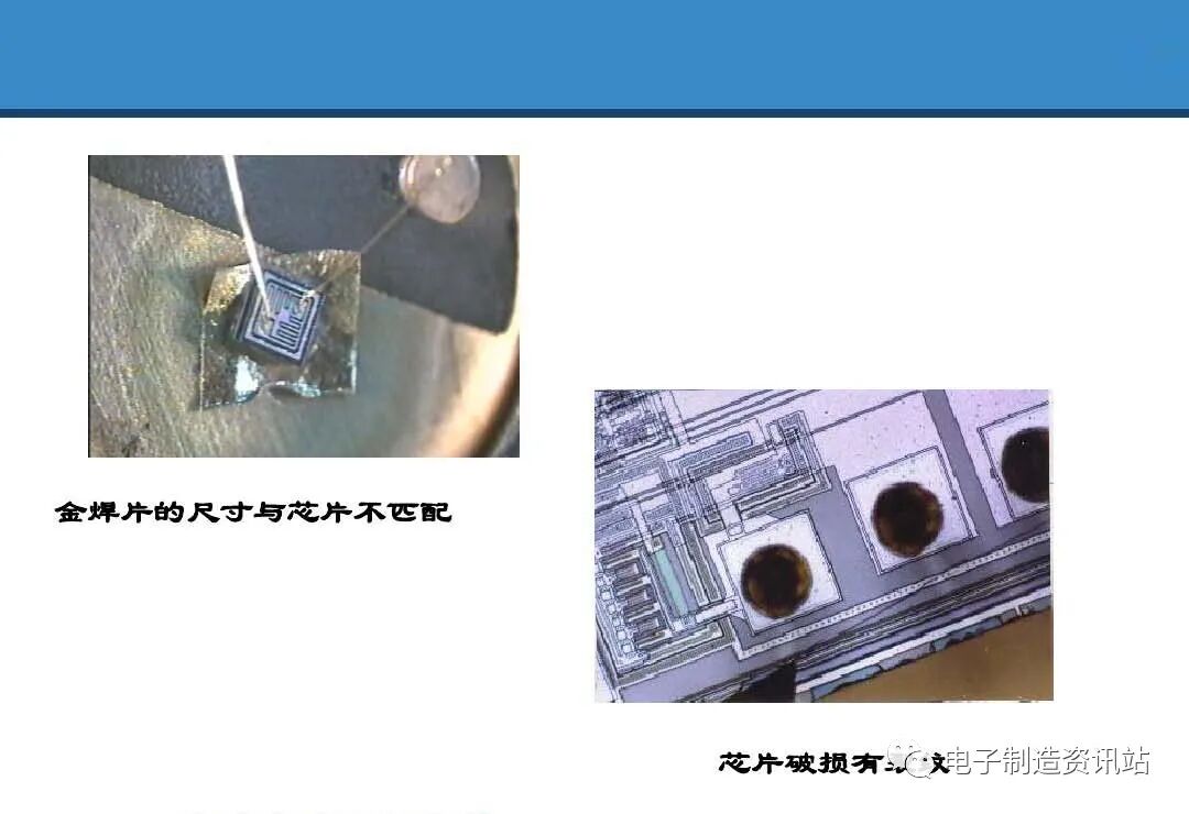 PPT | 元器件可靠性技術（DPA與失效分析）的圖30