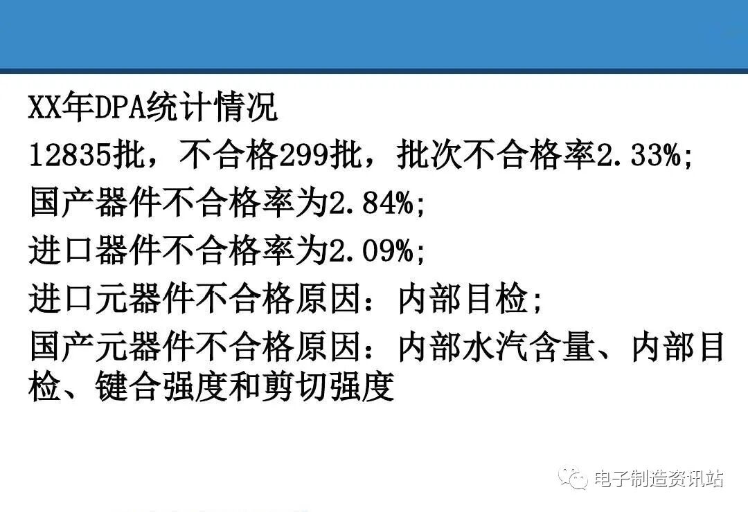 PPT | 元器件可靠性技術（DPA與失效分析）的圖28