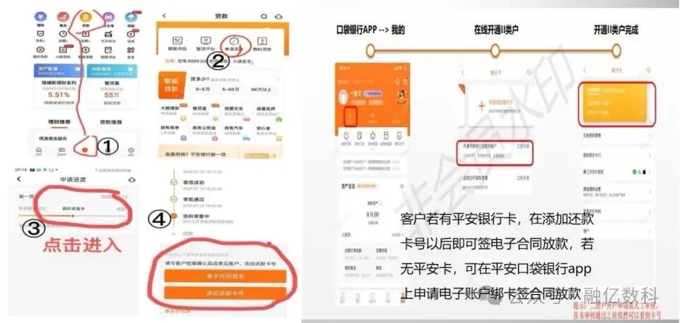 平安银行贷款怎么贷