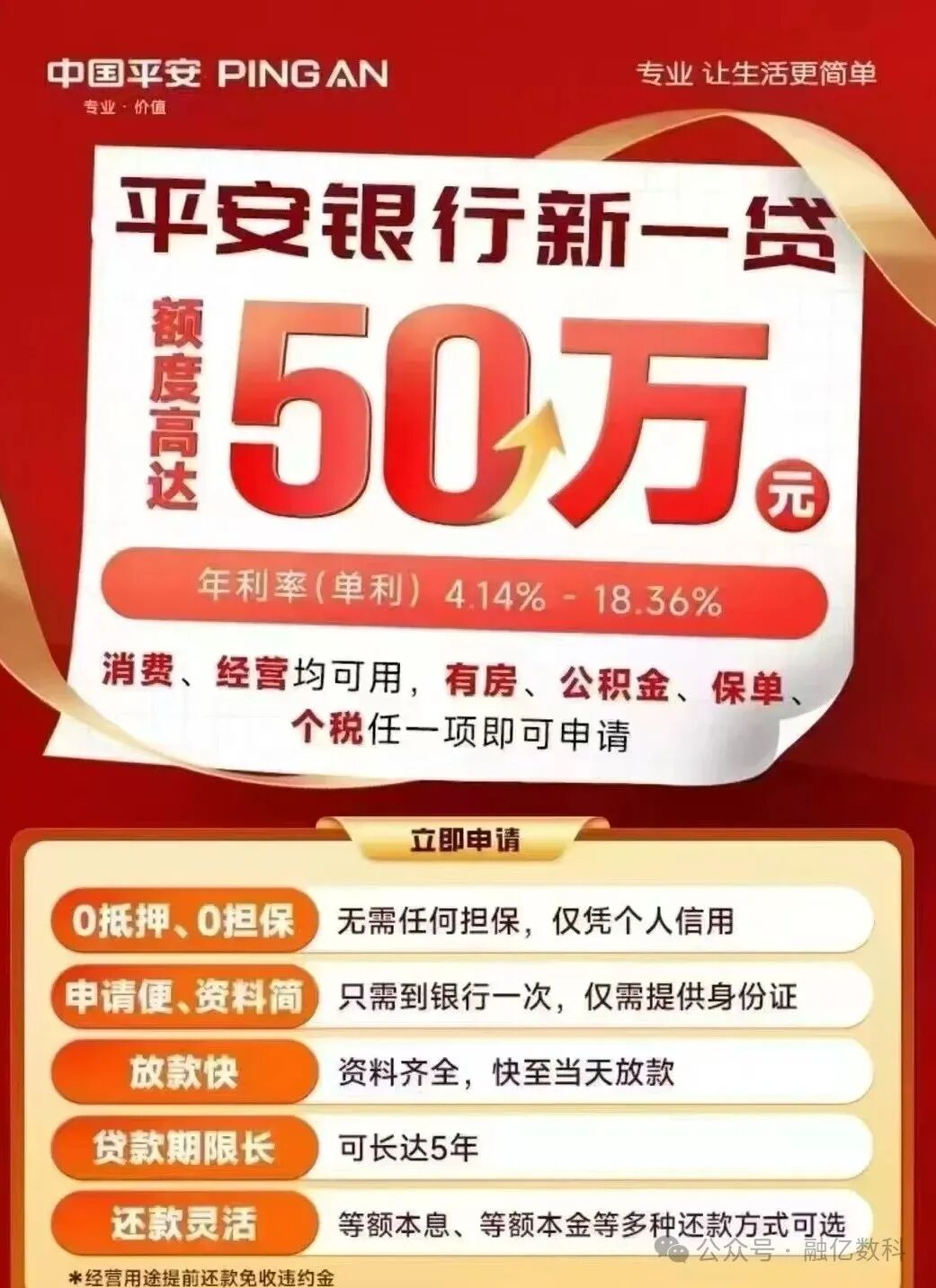 平安银行贷款怎么贷