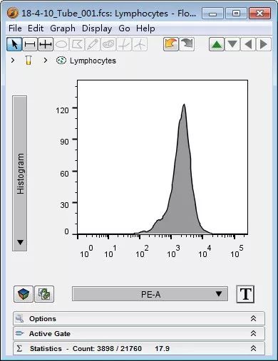 流式分析教程 手把手教你分析出平均熒光強度 生物學霸 微文庫
