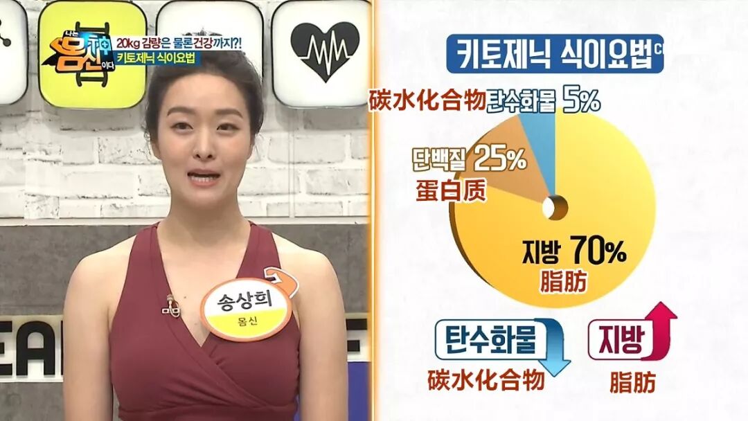 減肥食譜健康飲食_健康減肥食譜_減肥食譜健康營養