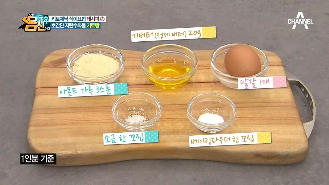 減肥食譜健康營養_健康減肥食譜_減肥食譜健康飲食