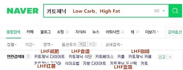 減肥食譜健康飲食_減肥食譜健康營養_健康減肥食譜