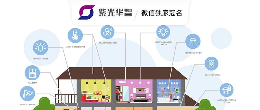 浅析关于智能家居标准建设