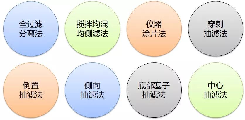 大便分析仪怎么用25家国内粪便分析仪相关生产企业汇总！_https://www.jmylbn.com_新闻资讯_第3张