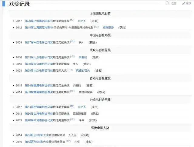 长得不好看就红不了？这些“丑男丑女”出圈，可不是资本捧出来的