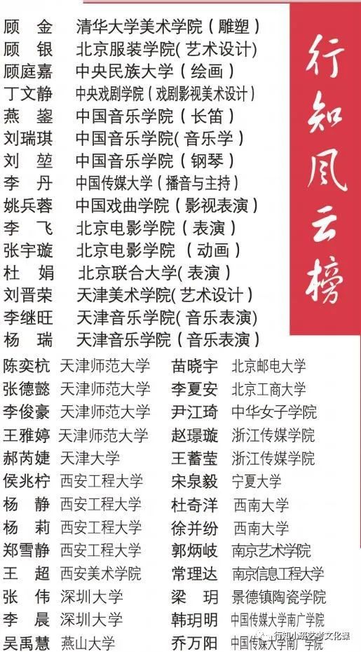 安排