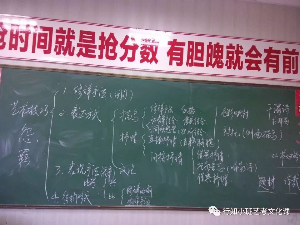 就这样，就这样，我们的高三结束了……|学校动态-太原行知小班艺考培训学校
