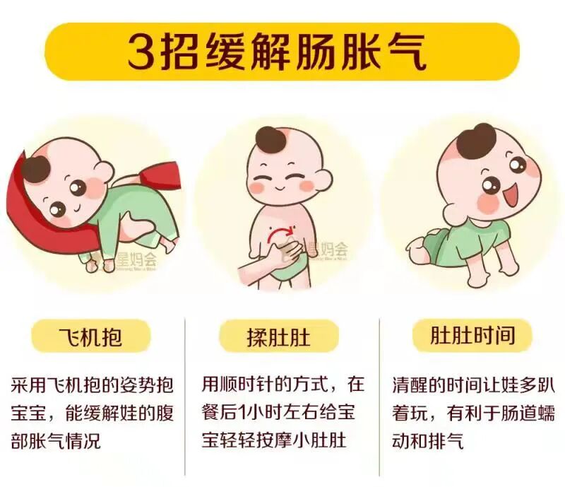 胀气了~趴着时屁股往上撅起一边用力蹬腿,一边发出嗯嗯的声音扭动身体