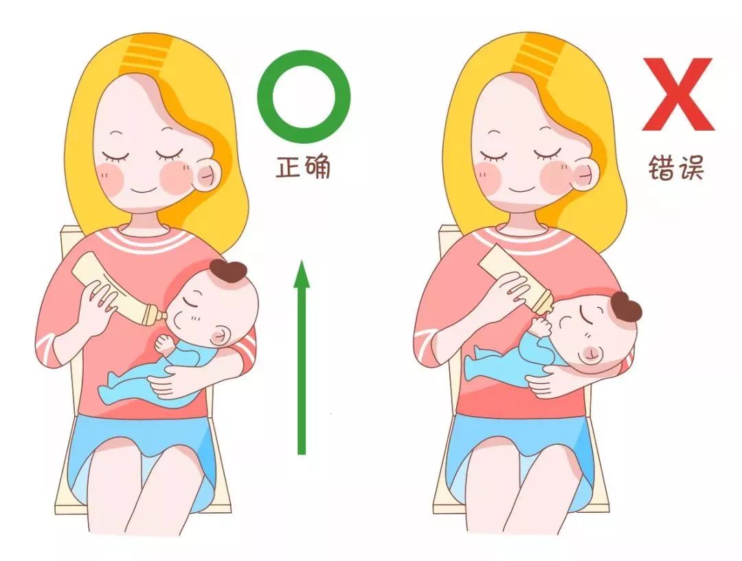 新生儿喂奶粉的姿势图图片