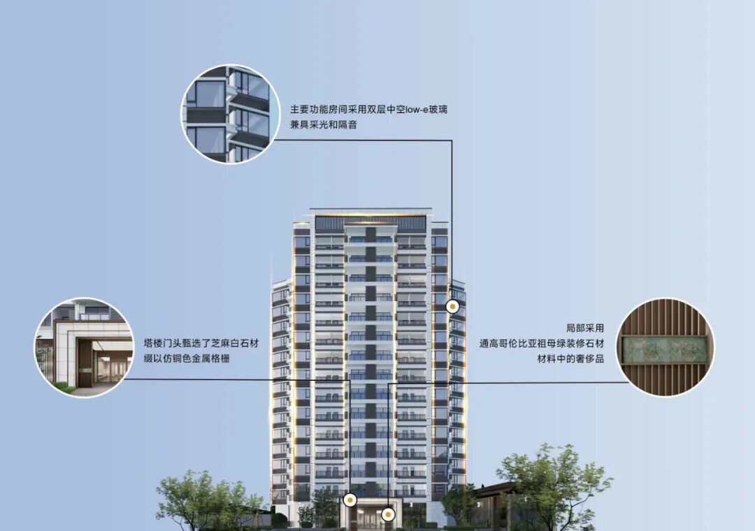 白云龙湖天著新组团天萃89-116m²新品！
