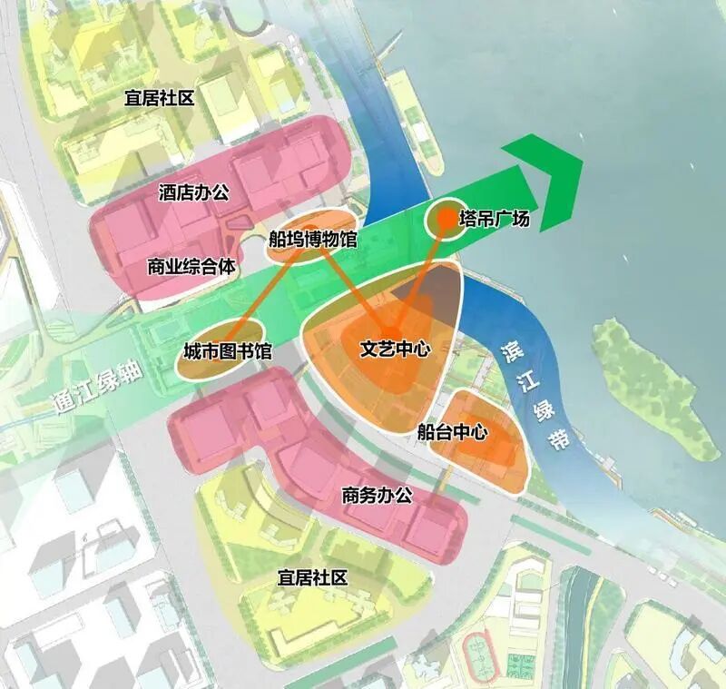 重磅！广船地块二期规划调整通过，将打造主题公园！