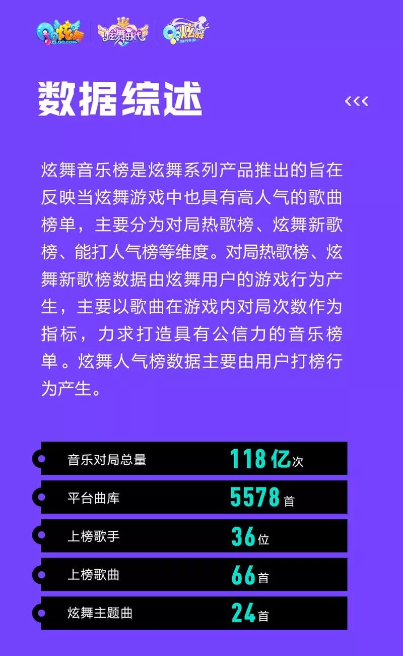 甜心教主 王心凌的歌 还有年轻人在听吗 蹦迪班长 微信公众号文章阅读 Wemp