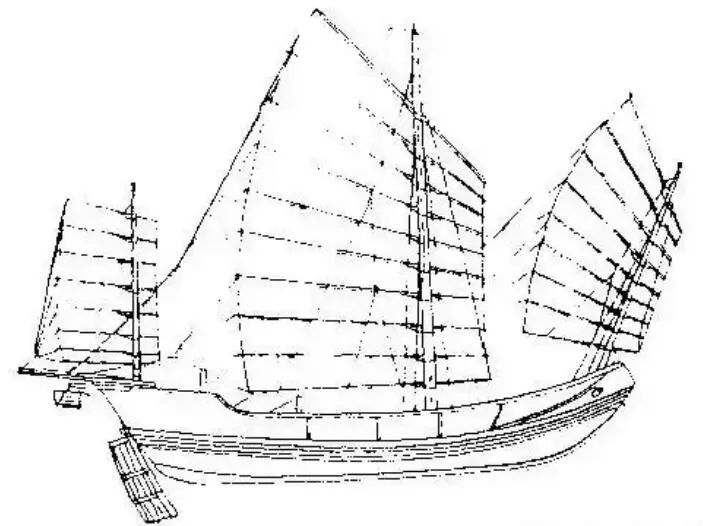 集合眾多黑科技的中國四大古船，有些技術至今仍被運用於船舶 歷史 第11張