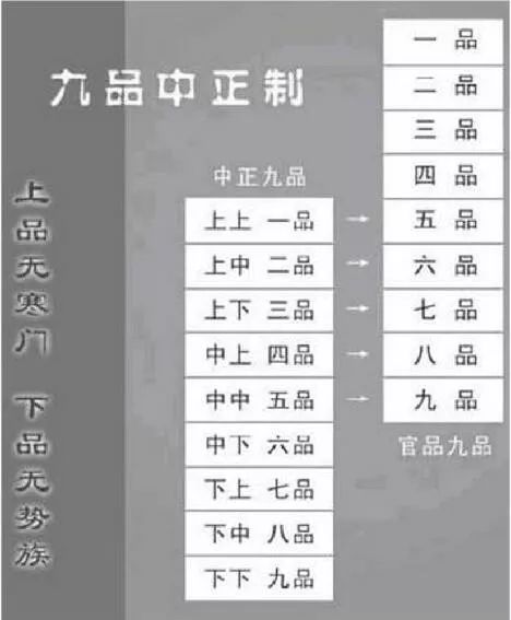 唐朝的重臣們為何放著皇族不要，而爭相與「山東士族」結親 歷史 第7張