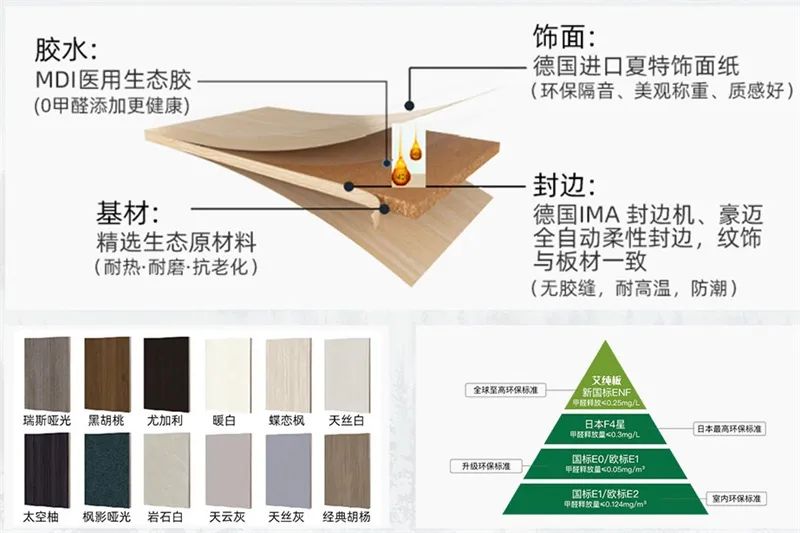 定制全屋的一线品牌_一线品牌全屋定制有哪些_一线高端全屋定制10大品牌