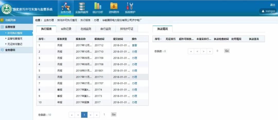 排污许可证管理系统升级！执行报告应该这样填报和检查