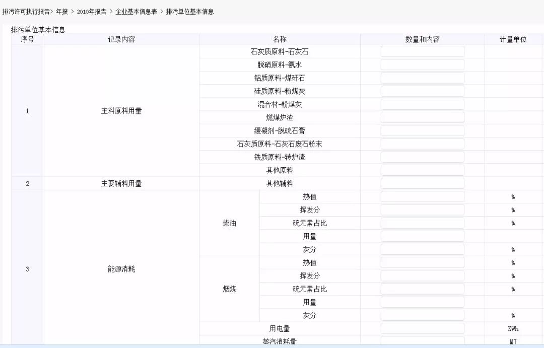 排污许可证管理系统升级！执行报告应该这样填报和检查