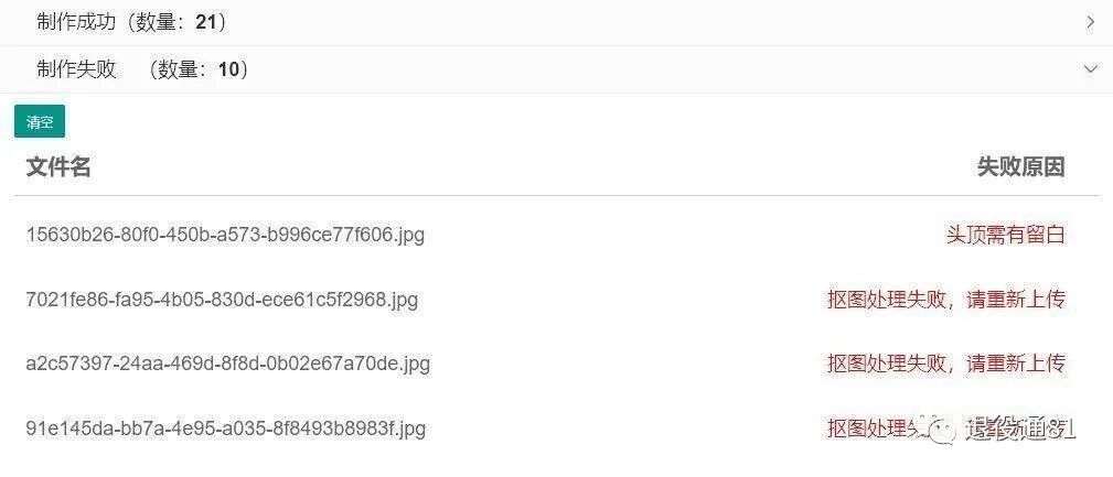证件照缩小到20k_证件照缩小为20k大小_证件照缩小到200kb