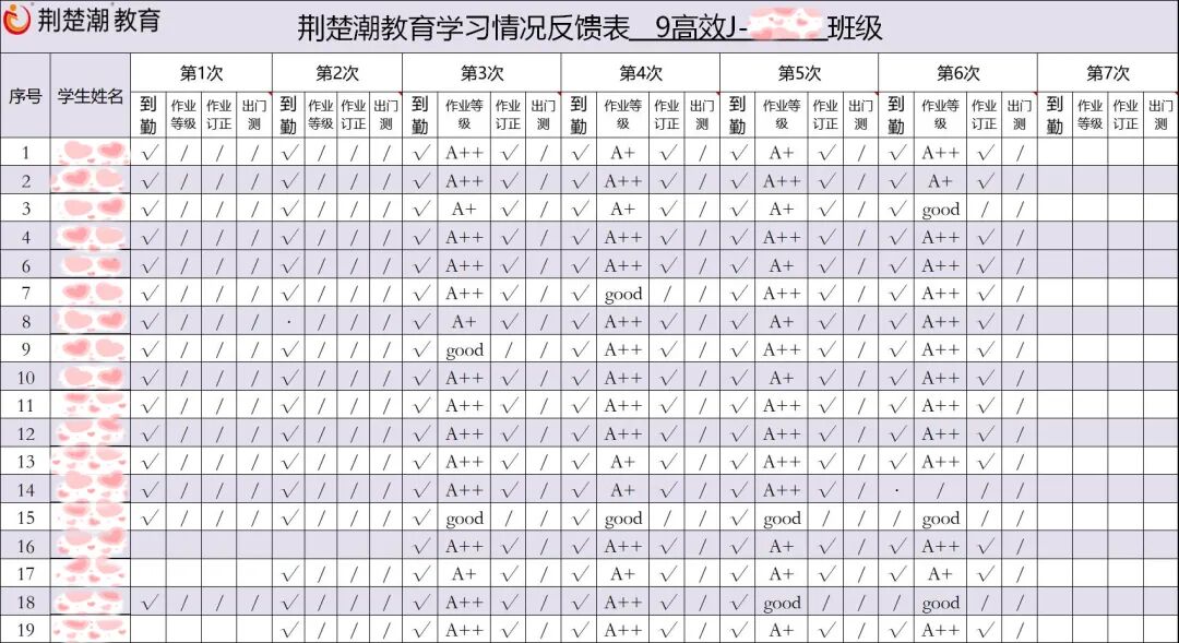 元调签约不够可靠？中考高分才是王道！初三寒假二期班火热报名中
