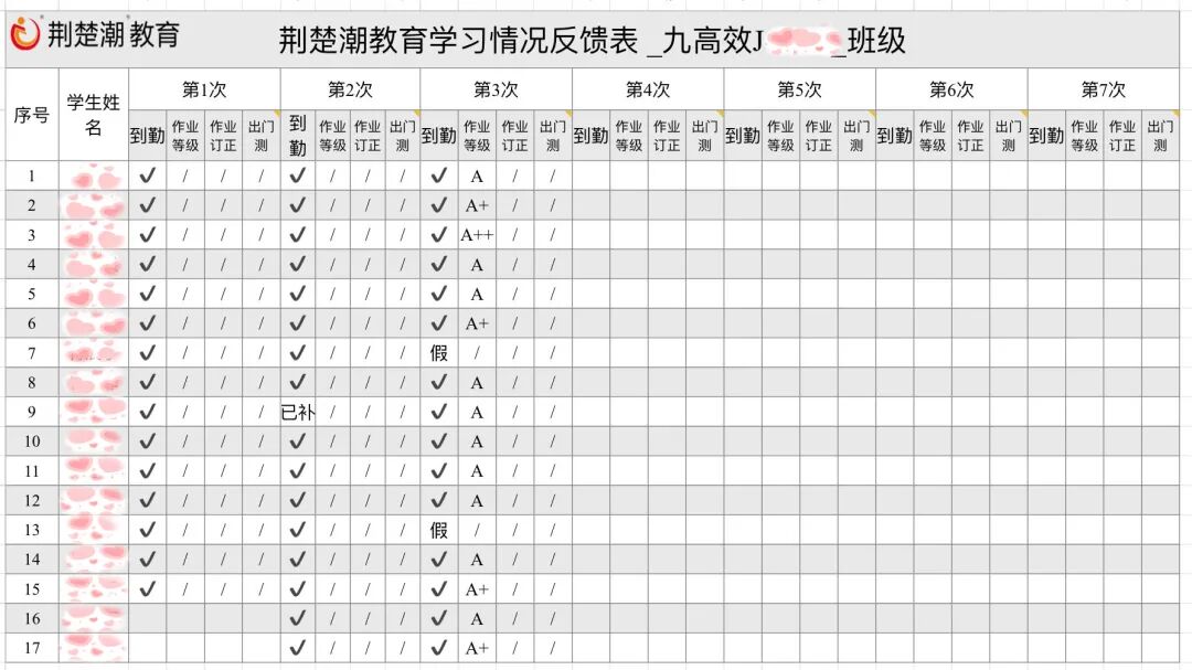 元调签约不够可靠？中考高分才是王道！初三寒假二期班火热报名中