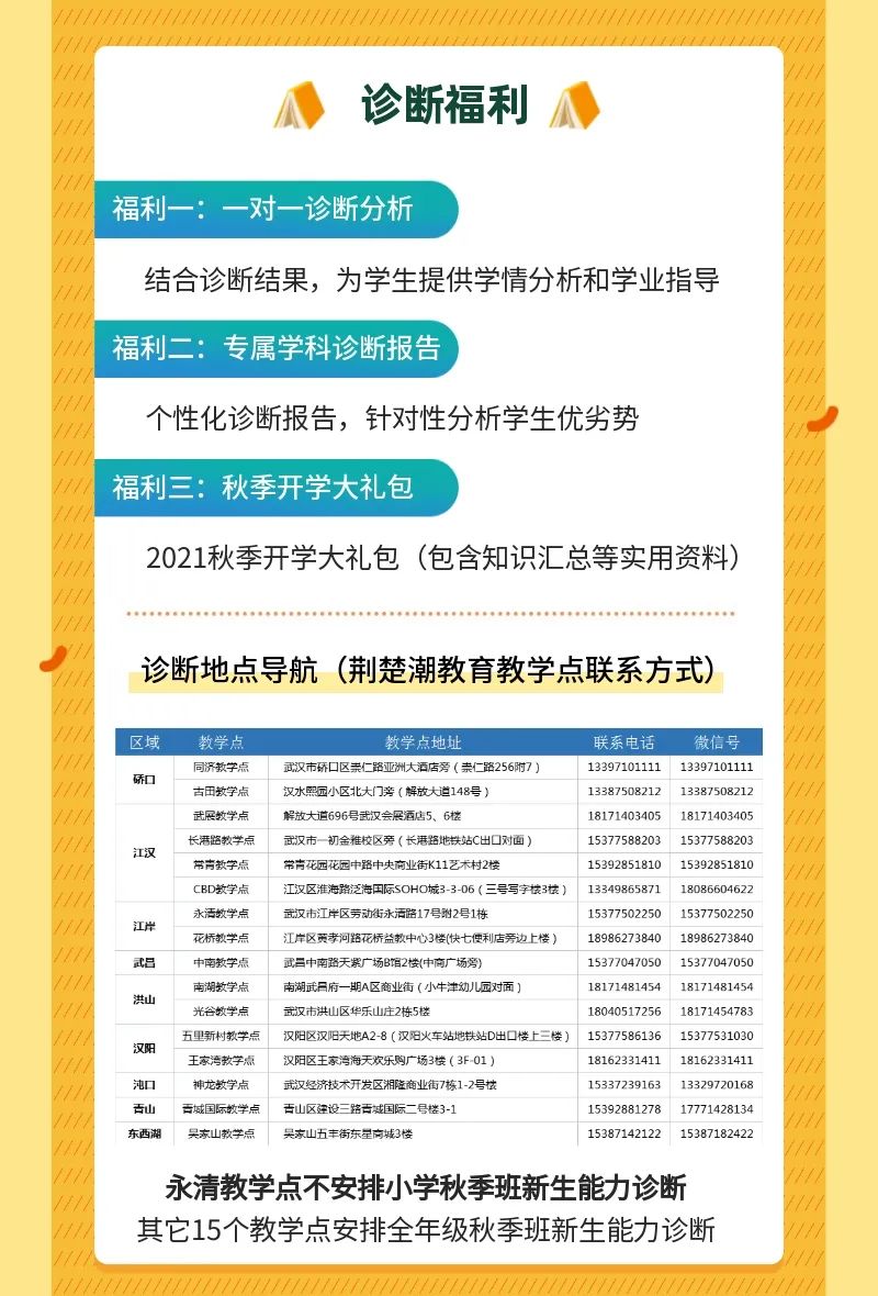 2021秋季新生能力诊断预约正式开启