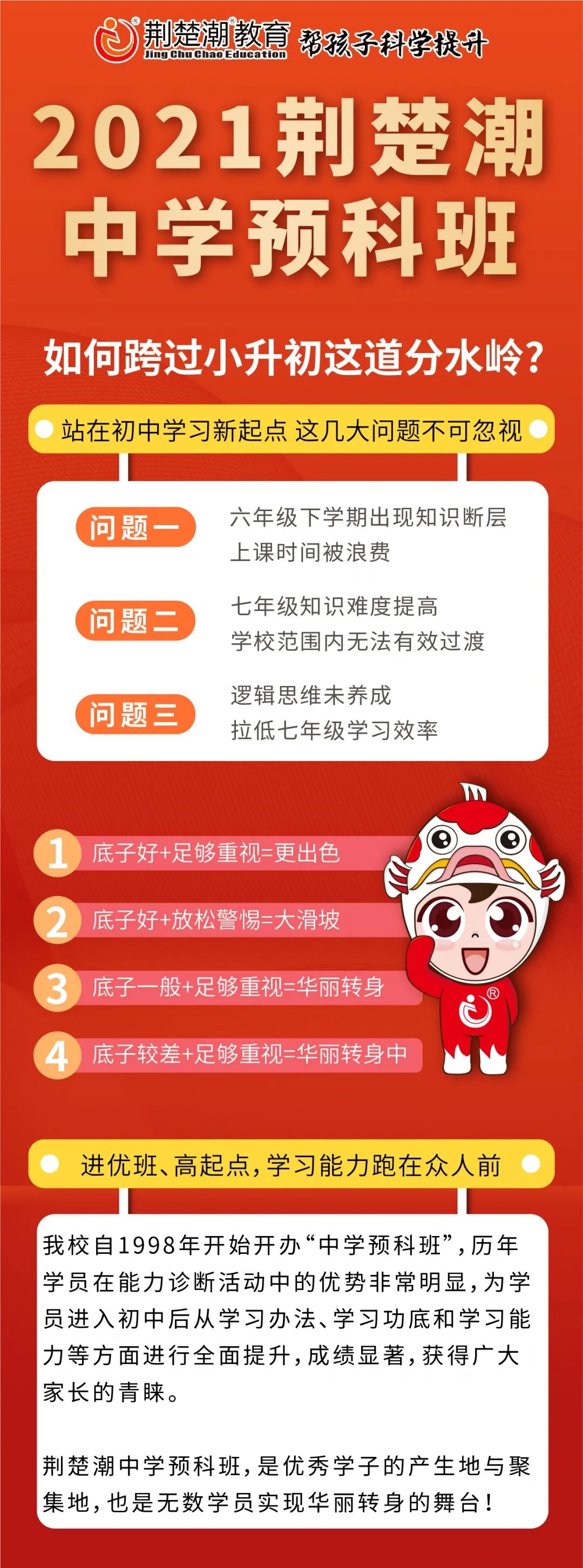 一文读懂2021中学预科班丨23年口碑铸造，科学提升认准荆楚潮！