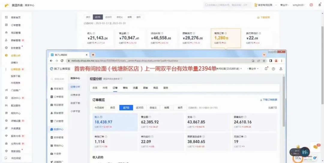 有什么小本的创业项目_冷门小金额创业项目_优质小资本创业项目