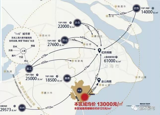 房产新动向!鳌江、水头、昆阳都在传,再忙也要看看