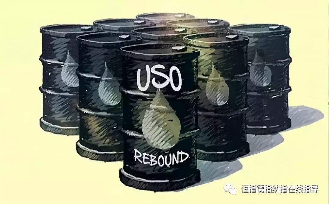 期货投资八大盈利技能附波段做单技巧.947 / author:Fu Yu Lunjin / PostsID:1245031