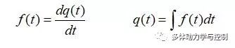 多学科统一的多体动力学建模方法的图6