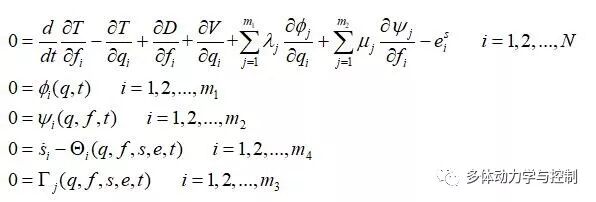 多学科统一的多体动力学建模方法的图11