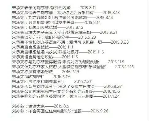 刘亦菲官方吧微博微博_刘亦菲微博_刘亦菲搜狐微博