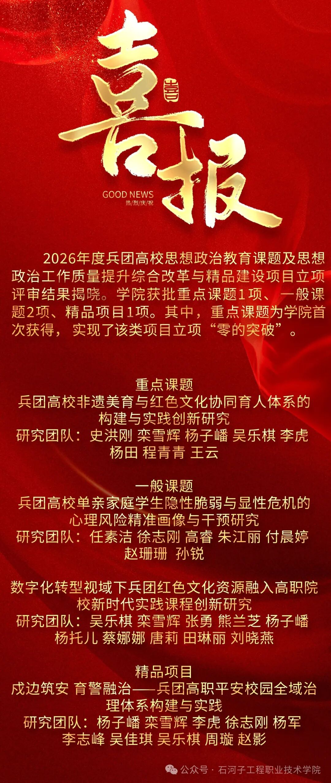 捷报频传！4项兵团思政课题+精品项目花落石工程！