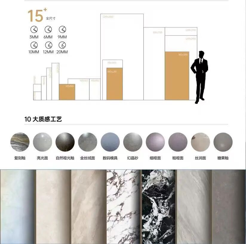 金牌荣誉 | 金牌亚洲超级产品荣获沸腾质量奖2024年度「易洁性能标杆奖」&「沸腾质量金奖」