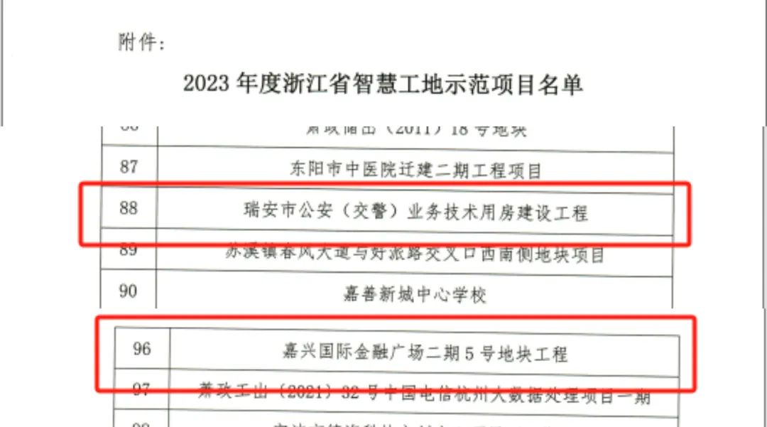 【企业荣誉】这两个项目荣获“浙江省智慧工地示范项目”！(图3)