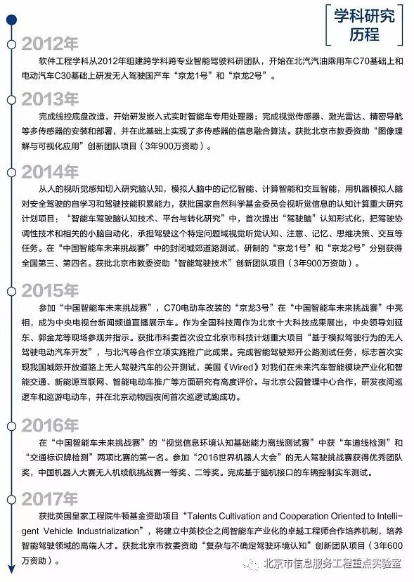 软件工程硕士论文_工程项目管理硕士_专业硕士工程