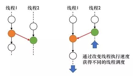 守住髮際線：南大蔣炎巖談讀博那些事兒