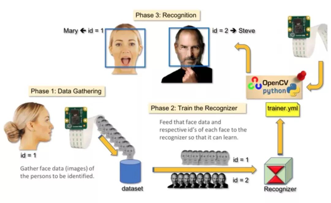640?wx_fmt=jpeg&tp=webp&wxfrom=5&wx_lazy