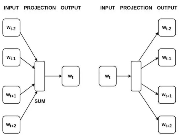 640?wx_fmt=jpeg&tp=webp&wxfrom=5&wx_lazy