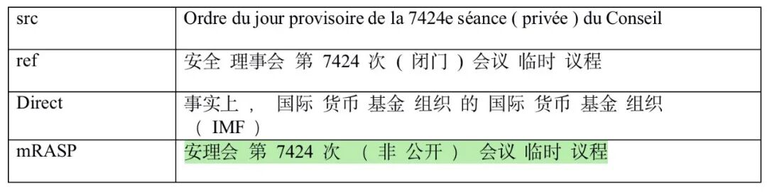 初始化英语_同城化 英语_碎片化时代 英语